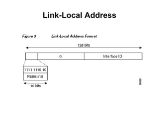 Link-Local Address
 