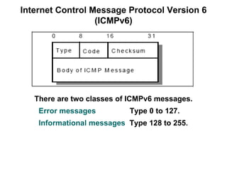 Internet Control Message Protocol Version 6
                  (ICMPv6)




   There are two classes of ICMPv6 messages.
    Error messages         Type 0 to 127.
    Informational messages Type 128 to 255.
 