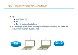 ND - solicitation de Routeur 
n RS 
n ICMP Type = 133 
n Src = :: 
n Dst = All routers multicast address 
n Au démarrage d’une station ou lorsqu'on configure autoconfig, RS permet de 
recevoir immédiatement toutes les infos 
 