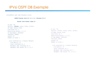 IPV6 OSPF DB Exemple 
unix1b#show ipv6 ospf database router 
OSPFv3 Router with ID (1.1.1.1) (Process ID 1) 
Router Link States (Area 0) 
LS age: 755 
Options: (V6-Bit, E-Bit, R-bit, DC-Bit) 
LS Type: Router Links 
Link State ID: 0 
Advertising Router: 1.1.1.1 
LS Seq Number: 80000003 
Checksum: 0xE4F6 
Length: 40 
Number of Links: 1 
Link connected to: a Transit Network 
Link Metric: 10 
Local Interface ID: 3 
Neighbor (DR) Interface ID: 3 
Neighbor (DR) Router ID: 1.1.11.1 
LS age: 754 
Options: (V6-Bit, E-Bit, R-bit, DC-Bit) 
LS Type: Router Links 
Link State ID: 0 
Advertising Router: 1.1.11.1 
LS Seq Number: 80000004 
Checksum: 0x9C34 
Length: 40 
Number of Links: 1 
Link connected to: a Transit Network 
Link Metric: 10 
Local Interface ID: 3 
Neighbor (DR) Interface ID: 3 
Neighbor (DR) Router ID: 1.1.11.1 
 