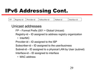 IPv6 Addressing Cont.
 FP   Registry-id   Provider-id   Subscriber-id   Subnet-id   Interface-id



  Unicast addresses
      FP – Format Prefix (001 = Global Unicast)
      Registry-id – ID assigned to address registry organization
        • InterNIC
      Provider-id – ID assigned to the ISP
      Subscriber-id – ID assigned to the user/business
      Subnet-id – ID assigned to a physical LAN by User (subnet)
      Interface-id – ID assigned to interface
        • MAC address



                                                               29
 