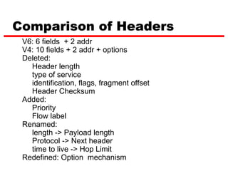 Comparison of Headers
 V6: 6 fields + 2 addr
 V4: 10 fields + 2 addr + options
 Deleted:
   Header length
   type of service
   identification, flags, fragment offset
   Header Checksum
 Added:
   Priority
   Flow label
 Renamed:
   length -> Payload length
   Protocol -> Next header
   time to live -> Hop Limit
 Redefined: Option mechanism
 