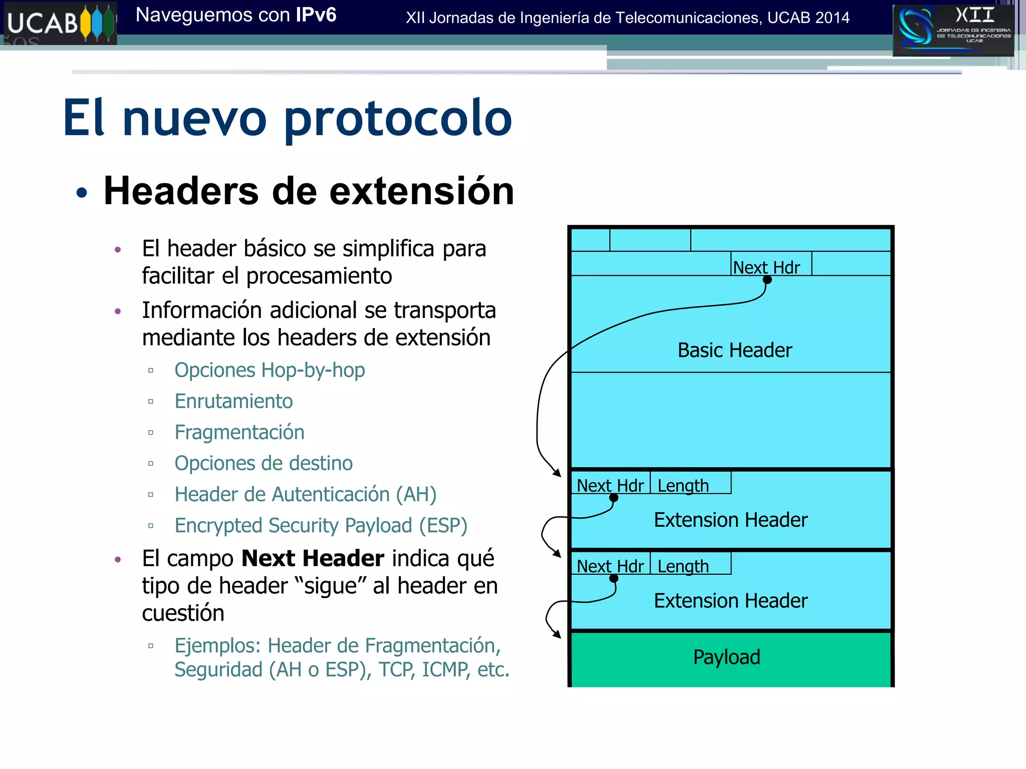 Naveguemos con IPv6 XII Jornadas de Ingeniería de Telecomunicaciones, UCAB 2014
El nuevo protocolo
• Headers de extensión
• El header básico se simplifica para
facilitar el procesamiento
• Información adicional se transporta
mediante los headers de extensión
▫ Opciones Hop-by-hop
▫ Enrutamiento
▫ Fragmentación
▫ Opciones de destino
▫ Header de Autenticación (AH)‫‏‬
▫ Encrypted Security Payload (ESP)
• El campo Next Header indica qué
tipo de‫‏‬header‫“‏‬sigue”‫‏‬al‫‏‬header‫‏‬en‫‏‬
cuestión
▫ Ejemplos: Header de Fragmentación,
Seguridad (AH o ESP), TCP, ICMP, etc.
Basic Header
Next Hdr
Next Hdr
Next Hdr
Extension Header
Payload
Extension Header
Length
Length
 