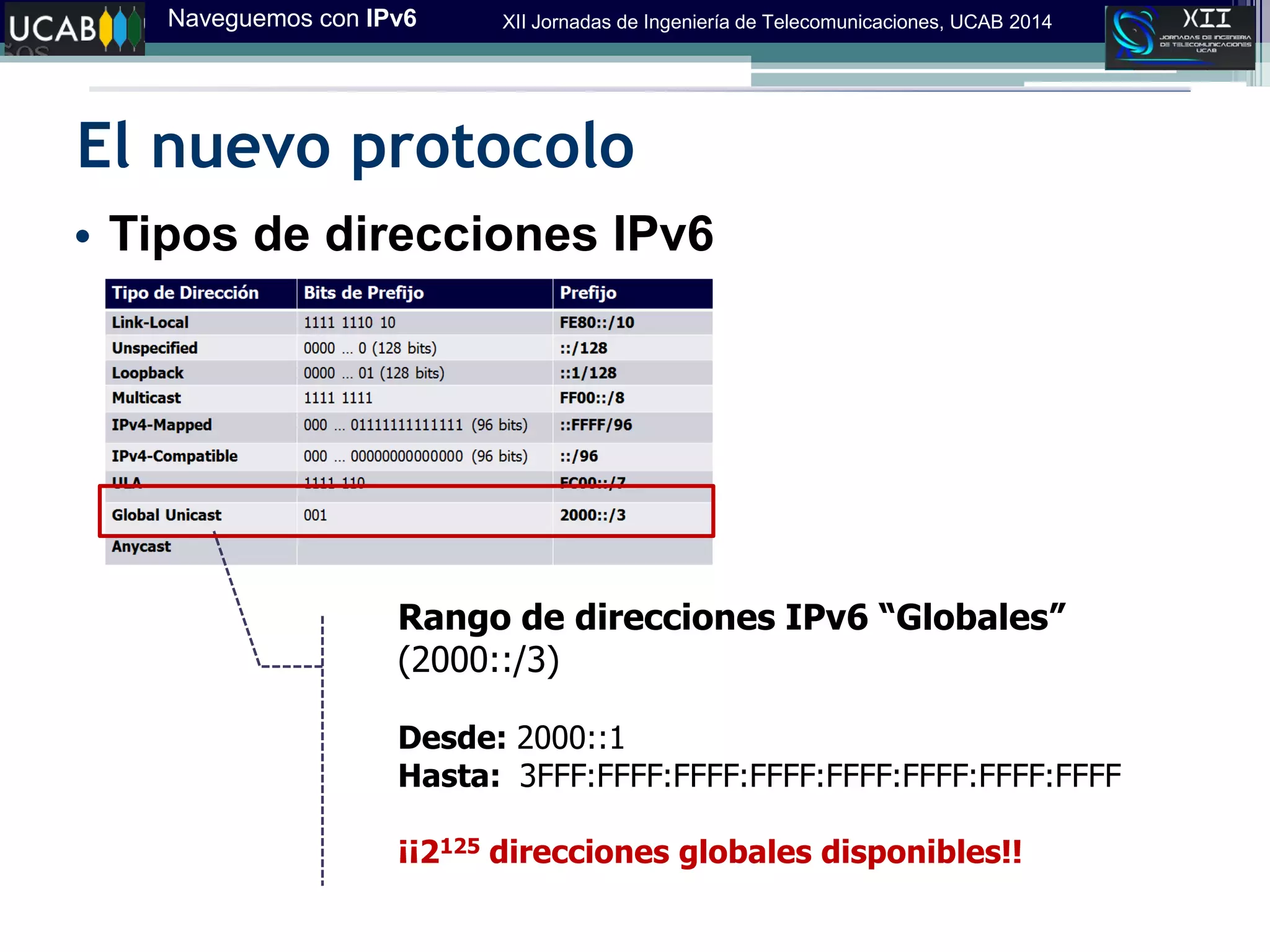 Naveguemos con IPv6 XII Jornadas de Ingeniería de Telecomunicaciones, UCAB 2014
El nuevo protocolo
• Tipos de direcciones IPv6
Rango de direcciones IPv6 “Globales”
(2000::/3)
Desde: 2000::1
Hasta: 3FFF:FFFF:FFFF:FFFF:FFFF:FFFF:FFFF:FFFF
¡¡2125 direcciones globales disponibles!!
 