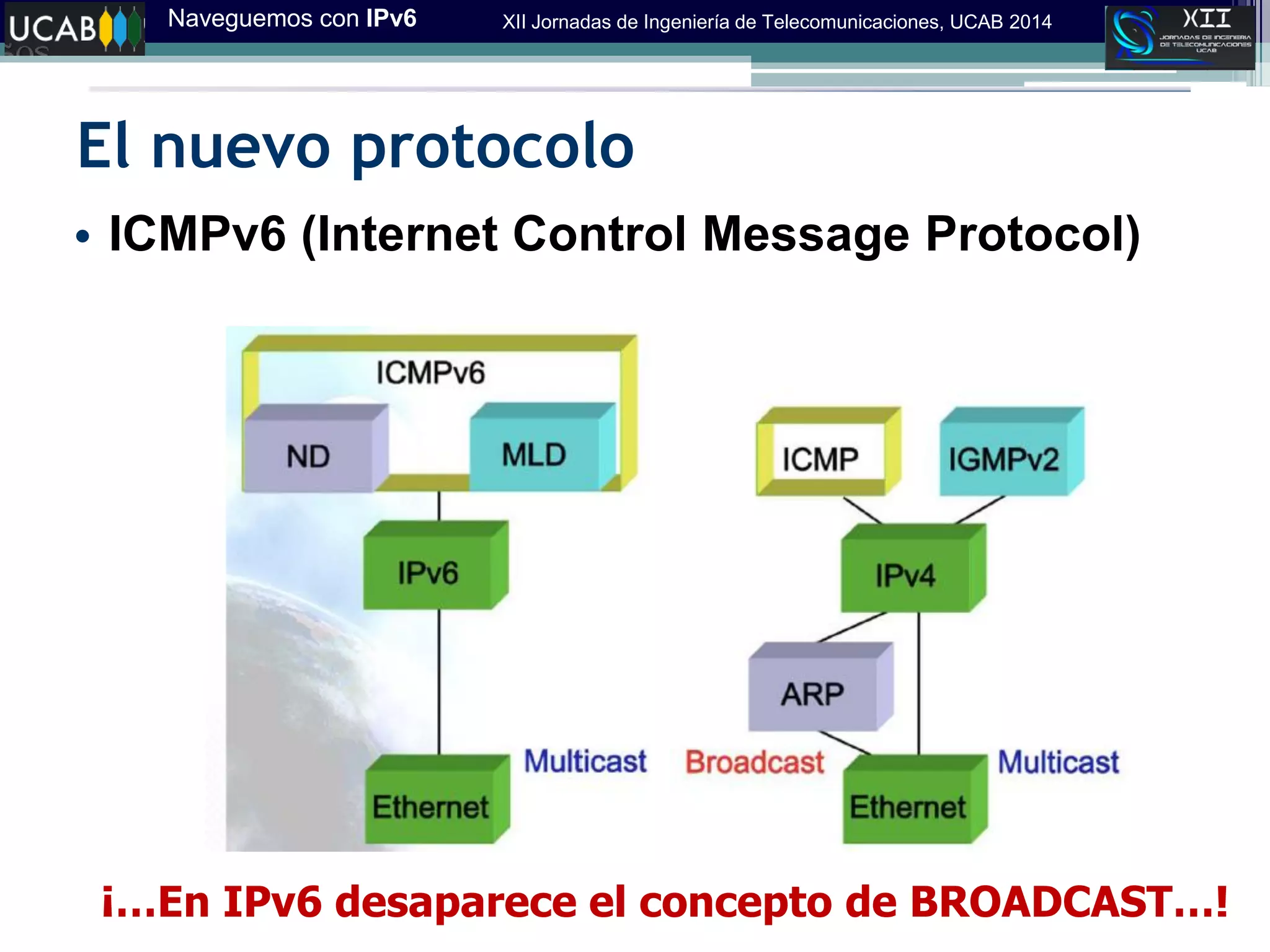 Naveguemos con IPv6 XII Jornadas de Ingeniería de Telecomunicaciones, UCAB 2014
El nuevo protocolo
• ICMPv6 (Internet Control Message Protocol)
¡…En IPv6 desaparece el concepto de BROADCAST…!
 