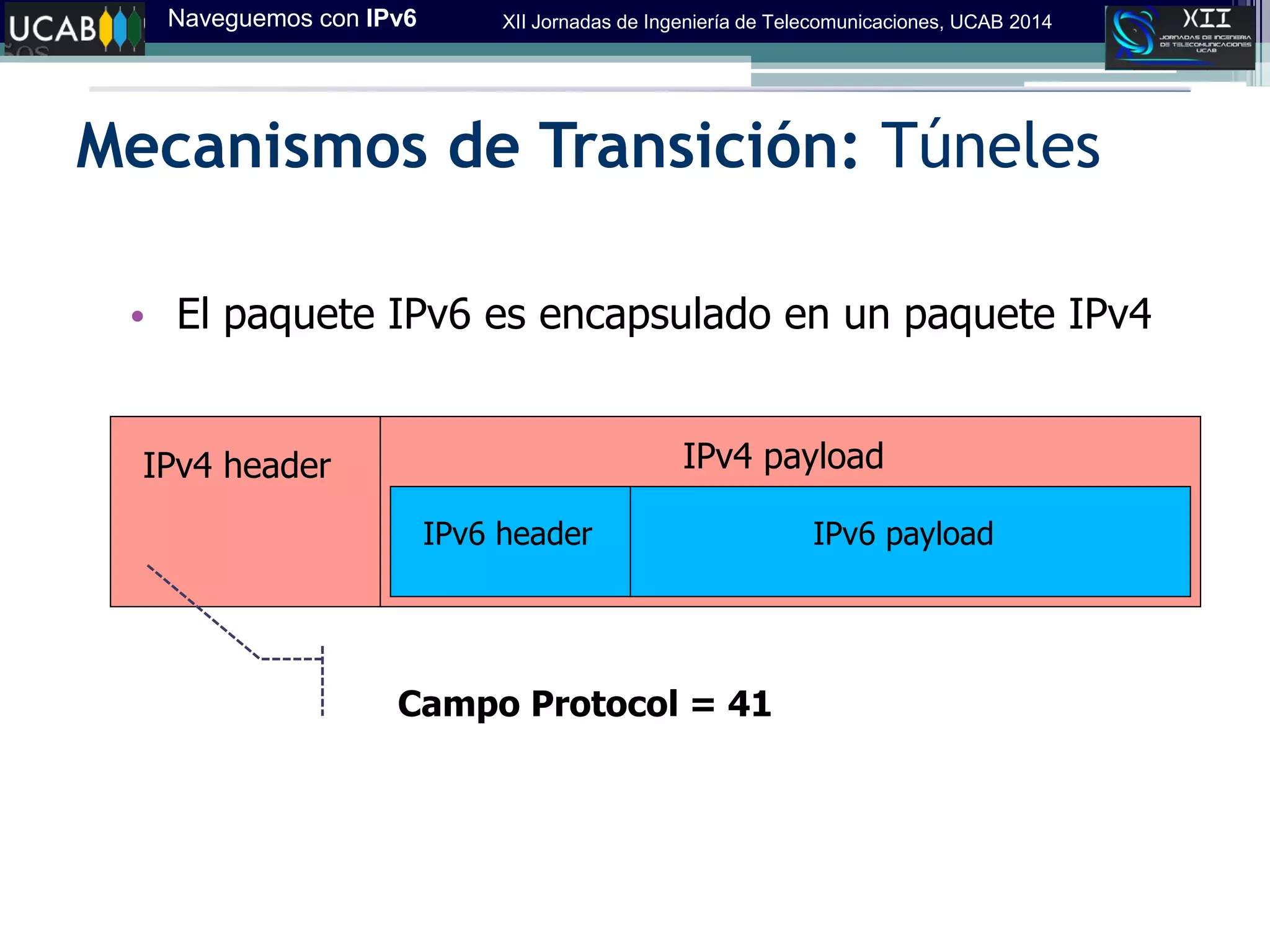 Naveguemos con IPv6 XII Jornadas de Ingeniería de Telecomunicaciones, UCAB 2014
Mecanismos de Transición: Túneles
• El paquete IPv6 es encapsulado en un paquete IPv4
IPv4 header IPv4 payload
IPv6 header IPv6 payload
Campo Protocol = 41
 