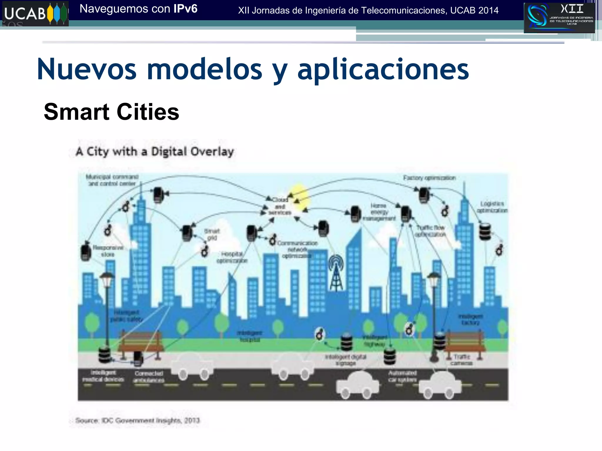 Naveguemos con IPv6 XII Jornadas de Ingeniería de Telecomunicaciones, UCAB 2014
Nuevos modelos y aplicaciones
Smart Cities
 