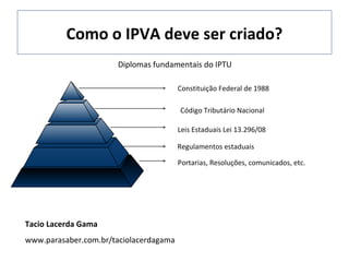 Como o IPVA deve ser criado?
                      Diplomas fundamentais do IPTU

                                        Constituição Federal de 1988

                                        Código Tributário Nacional

                                        Leis Estaduais Lei 13.296/08

                                        Regulamentos estaduais

                                        Portarias, Resoluções, comunicados, etc.




Tacio Lacerda Gama
www.parasaber.com.br/taciolacerdagama
 