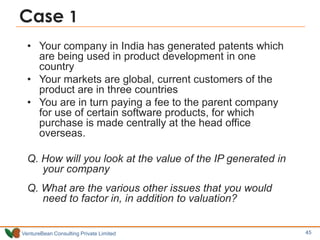 Case 1
  • Your company in India has generated patents which
    are being used in product development in one
    country
...