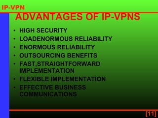 ADVANTAGES OF IP-VPNS   HIGH SECURITY   LOADENORMOUS RELIABILITY  ENORMOUS RELIABILITY  OUTSOURCING BENEFITS  FAST,STRAIGHTFORWARD IMPLEMENTATION FLEXIBLE IMPLEMENTATION   EFFECTIVE BUSINESS COMMUNICATIONS   