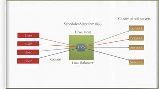 IPVS
Cluster of real servers
Server1
User
Linux Host
Server2
Server3
Server 1
Request
Load-Balancer
Scheduler Algorithm (RR)
User
User
User
 