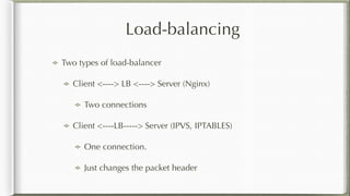 Load-balancing
Two types of load-balancer
Client <----> LB <----> Server (Nginx)
Two connections
Client <----LB-----> Server (IPVS, IPTABLES)
One connection.
Just changes the packet header
 