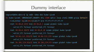 Dummy interface
 