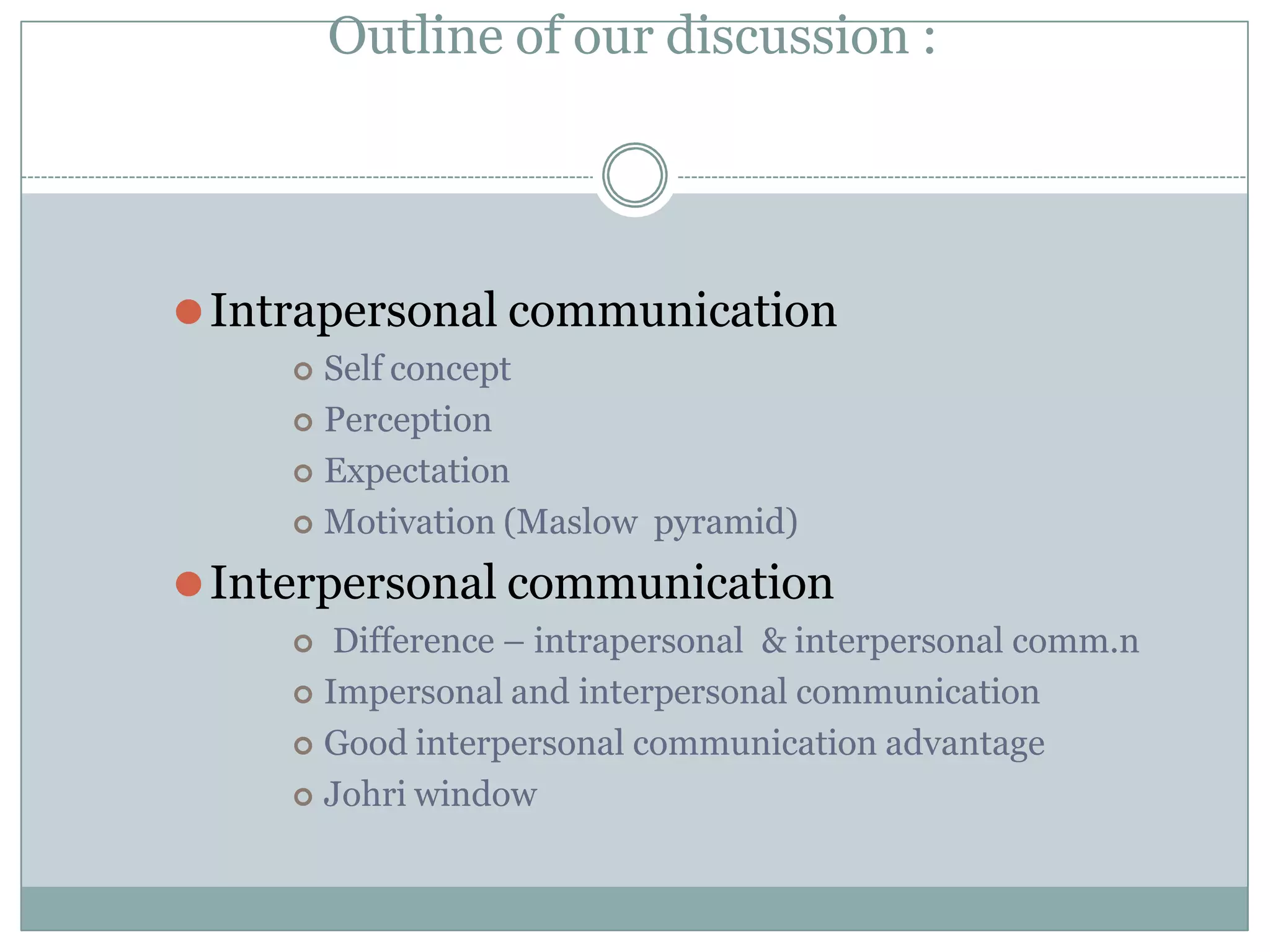 Outline of our discussion :
⚫Intrapersonal communication
 Self concept
 Perception
 Expectation
 Motivation (Maslow pyramid)
⚫Interpersonal communication
 Difference – intrapersonal & interpersonal comm.n
 Impersonal and interpersonal communication
 Good interpersonal communication advantage
 Johri window
 