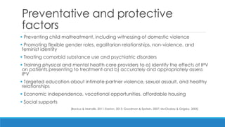 Preventative and protective factors 
 Preventing child maltreatment, including witnessing of domestic violence 
 Promoting flexible gender roles, egalitarian relationships, non-violence, and feminist identity 
 Treating comorbid substance use and psychiatric disorders 
 Training physical and mental health care providers to a) identify the effects of IPV on patients presenting to treatment and b) accurately and appropriately assess IPV 
 Targeted education about intimate partner violence, sexual assault, and healthy relationships 
 Economic independence, vocational opportunities, affordable housing 
 Social supports 
(Backus & Mahalik, 2011; Easton, 2013; Goodman & Epstein, 2007; McCloskey & Grigsby, 2005)  