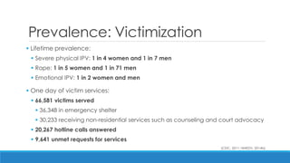 Prevalence: Victimization 
 Lifetime prevalence: 
Severe physical IPV: 1 in 4 women and 1 in 7 men 
Rape: 1 in 5 women and 1 in 71 men 
Emotional IPV: 1 in 2 women and men 
 One day of victim services: 
66,581 victims served 
36,348 in emergency shelter 
30,233 receiving non-residential services such as counseling and court advocacy 
20,267 hotline calls answered 
9,641 unmet requests for services 
(CDC, 2011; NNEDV, 2014b)  