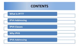 COMPARISON OF IPV4 AND IPV6 presentation | PPTX