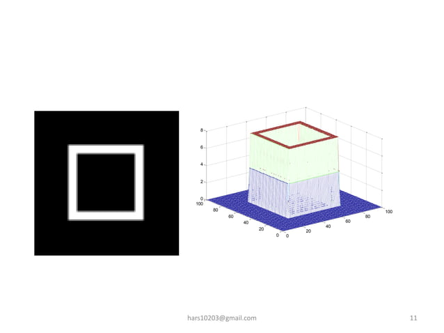 Watershed Segmentation Image Processing | PPTX