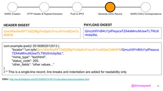 QmcN9eWwRF73dZj5BgT4x8jeEcFrxurX1hot8QwCb
Mi9PB
Qmczh9YnB4U1ptPeqxcaTZA4aMmuNUswTLTWzX
ntvbp9sL
HEADER DIGEST
com,example,ipwb)/ 20180802012013 {
"locator":"urn:ipfs/QmcN9eWwRF73dZj5BgT4x8jeEcFrxurX1hot8QwCbMi9PB/Qmczh9YnB4U1ptPeqxca
TZA4aMmuNUswTLTWzXntvbp9sL",
"mime_type": "text/html",
"status_code": 200,
“other_fields”: “other values...”
}
// * This is a single-line record, line breaks and indentation are added for readability only
PAYLOAD DIGEST
CDXJ: http://ws-dl.blogspot.com/2015/09/2015-09-10-cdxj-object-resource-stream.html
WARC Creation HTTP Header & Payload Extraction Push to IPFS Generate CDXJ Record WARC-CDXJ Correspondence
12@ibnesayeed
 