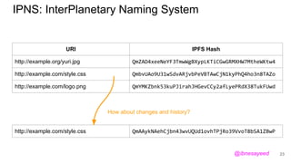 IPNS: InterPlanetary Naming System
URI IPFS Hash
http://example.org/yuri.jpg
http://example.com/style.css
http://example.com/logo.png
http://example.com/style.css
How about changes and history?
23@ibnesayeed
 