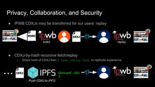 ● IPWB CDXJs may be transferred for our users’ replay
● CDXJ-by-hash recursive fetch/replay
○ Share hash of CDXJ then $ ipwb replay hash to replicate experience
Privacy, Collaboration, and Security
index replay
... QmVvshF...dXJ
3
Push CDXJ to IPFS
 