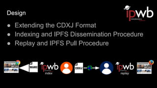 IPWB and IPFS at WAC2017