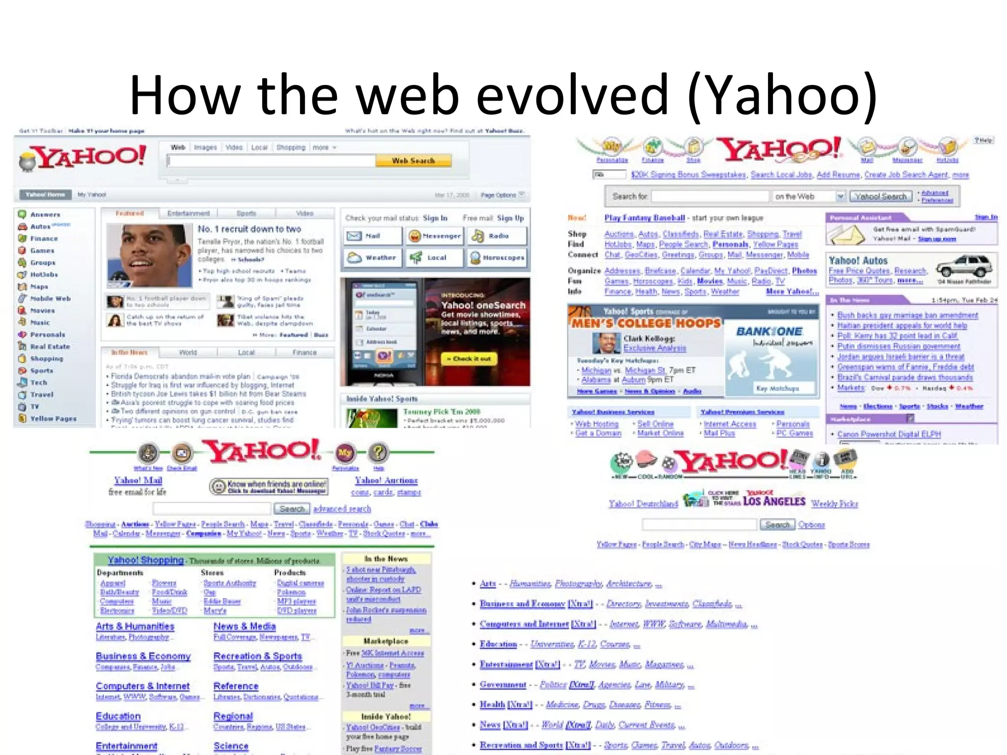 How the web evolved (Yahoo) 