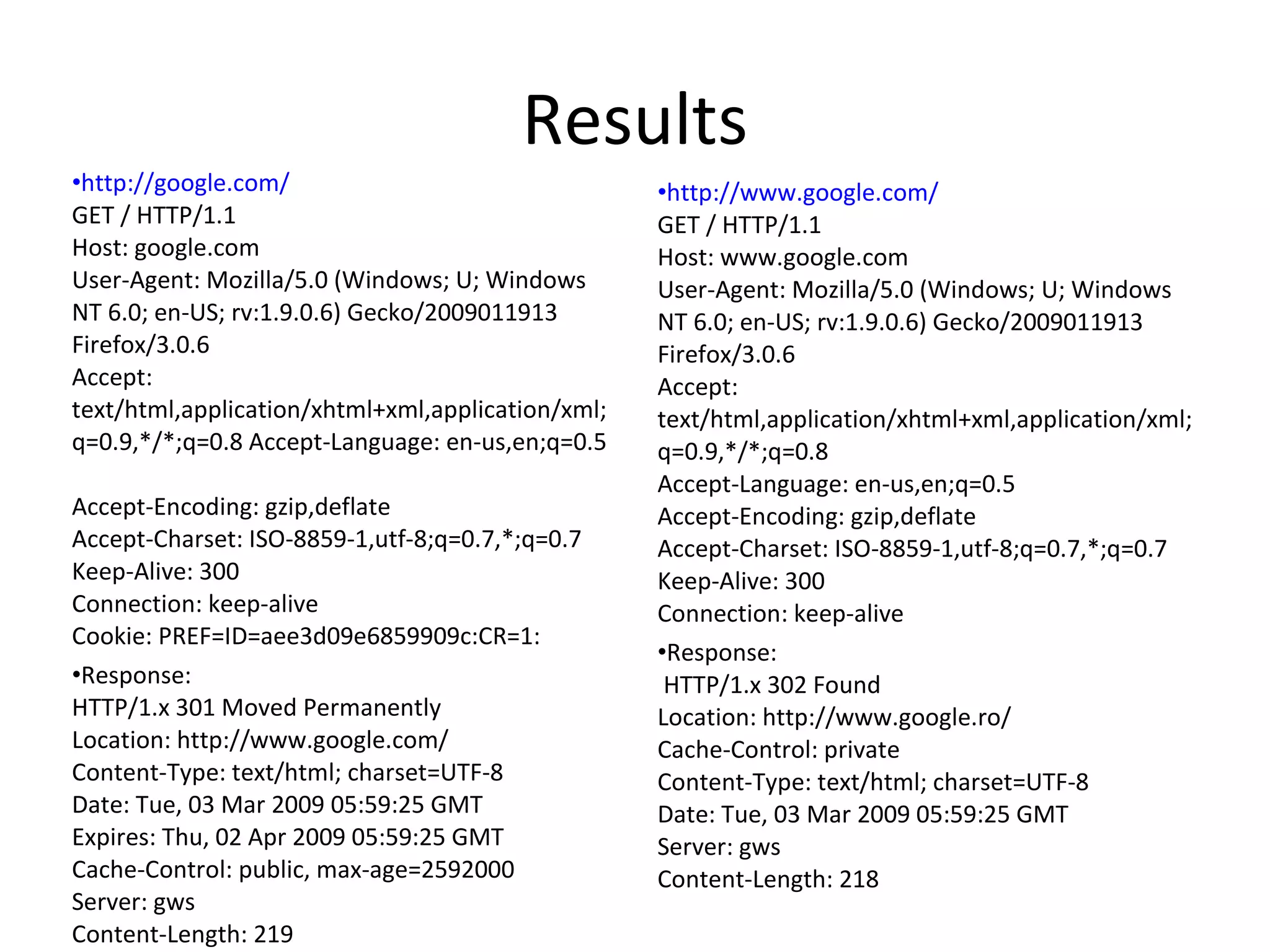 Results http://google.com/   GET / HTTP/1.1  Host: google.com  User-Agent: Mozilla/5.0 (Windows; U; Windows NT 6.0; en-US; rv:1.9.0.6) Gecko/2009011913 Firefox/3.0.6  Accept: text/html,application/xhtml+xml,application/xml;q=0.9,*/*;q=0.8 Accept-Language: en-us,en;q=0.5  Accept-Encoding: gzip,deflate  Accept-Charset: ISO-8859-1,utf-8;q=0.7,*;q=0.7  Keep-Alive: 300  Connection: keep-alive  Cookie: PREF=ID=aee3d09e6859909c:CR=1: Response: HTTP/1.x 301 Moved Permanently  Location: http://www.google.com/  Content-Type: text/html; charset=UTF-8  Date: Tue, 03 Mar 2009 05:59:25 GMT  Expires: Thu, 02 Apr 2009 05:59:25 GMT  Cache-Control: public, max-age=2592000  Server: gws  Content-Length: 219 http://www.google.com/ GET / HTTP/1.1 Host: www.google.com User-Agent: Mozilla/5.0 (Windows; U; Windows NT 6.0; en-US; rv:1.9.0.6) Gecko/2009011913 Firefox/3.0.6 Accept: text/html,application/xhtml+xml,application/xml;q=0.9,*/*;q=0.8 Accept-Language: en-us,en;q=0.5 Accept-Encoding: gzip,deflate Accept-Charset: ISO-8859-1,utf-8;q=0.7,*;q=0.7 Keep-Alive: 300 Connection: keep-alive Response:  HTTP/1.x 302 Found  Location: http://www.google.ro/ Cache-Control: private Content-Type: text/html; charset=UTF-8 Date: Tue, 03 Mar 2009 05:59:25 GMT Server: gws Content-Length: 218 