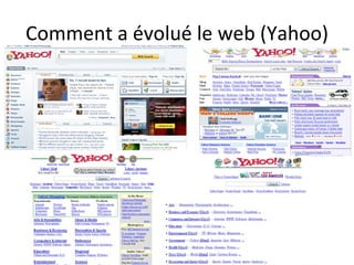 Comment a évolué le web  (Yahoo) 