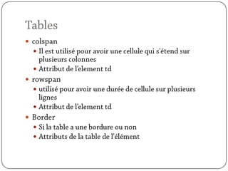 TablescolspanIl est utilisé pour avoir une cellule qui s'étend sur plusieurs colonnesAttribut de l’element tdrowspanutilisé pour avoir une durée de cellule sur plusieurs lignesAttribut de l’element tdBorder Si la table a une bordure ou nonAttributs de la table de l'élément