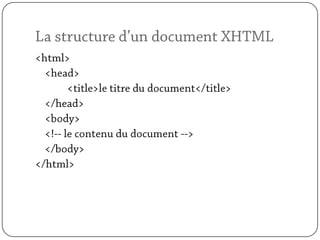 La structure d’un document XHTML<html>	<head>		<title>le titre du document</title>	</head>	<body>	<!-- le contenu du document -->	</body></html>