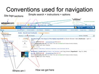 Conventions used for navigation Where am I How we got here Site logo “ utilities” sections Simple search + instructions + options 