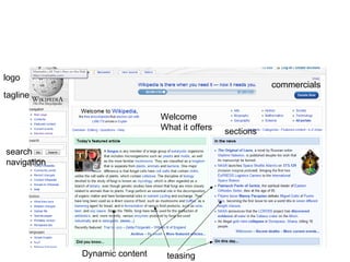 logo tagline search navigation Dynamic content sections commercials Welcome  What it offers teasing 