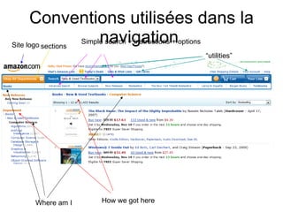 Conventions utilisées dans la navigation  Where am I How we got here Site logo “ utilities” sections Simple search + instructions + options 