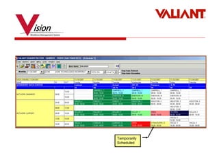 Valiant Email Valiant Overview | PPT