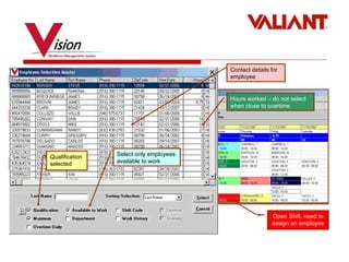 Valiant Overview | PPT