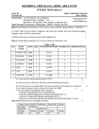 1
KENDRIYA VIDYALAYA ARMY AREA PUNE
3rd
UNIT TEST-2016-17
Class: XI Subject: Informatics Practices
M.Marks:40 Time: 90mins
Instructions: (i) All questions are compulsory.
(ii)Programming Language: Java
(iii)Answer the questions after carefully reading the text.
Topic Covered: Programming Methodology, DBMS Concepts, My SQL
Ques1.a) WriteMysql Command that will be used to open an already existing database “LIBRARY”. 1
b) A table ‘EMP’ has two columns ‘Empname’ and ‘Salary’(per month). Write Sql command to display
Empname along with their annual salary. 1
(c) Differentiate between Alternative Key and Candidate Key. 2
Ques2. a) Write SQL commands for (i) to (vii) on the basis of the table LAB
Table : LAB
NO ITEM
NAME
COST QTY DATEOFPURCHASE WARRANTY OPERATIONAL
1. COMPUTER 45000 9 21/5/96 2 7
2. PRINTER 15000 3 21/5/97 4 2
3. SCANNER 21000 1 29/8/98 3 1
4. CAMERA 12000 2 13/6/96 1 2
5. HUB 4000 1 31/10/99 2 1
6. UPS 5000 5 21/5/96 1 4
7. PLOTTER 13000 2 11/1/2000 2 2
i) to select the item name purchased after 31/10/97. 1
ii) to list item name, which are within the warranty period till present date 1
iii) to list the name in ascending order of the date of purchase where quantity is more than 3. 1
iv) to count the number of items whose cost is more than 10000. 1
v) Give the output of the following SQL commands : 2
a) SELECT MIN(DISTINCT QTY) FROM LAB;
b) SELECT MIN(WARRANTY) FROM LAB WHERE QTY=2 ;
c) SELECT SUM(COST) FROM LAB WHERE QTY>2 ;
d) SELECT AVG(COST) FROM LAB WHERE DATEOFPURCHASE<{1/1/99} ;
Ques3.(a)Create table Depart including constraints: 2
Column Name Dept ID DeptName DepartLOC Distance
Key Type Primary
Constraint NOTNULL
Datatype Number Varchar Varchar Number
Length 2 20 20 4
Total Pages: 2
 
