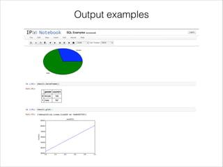 Output examples

 