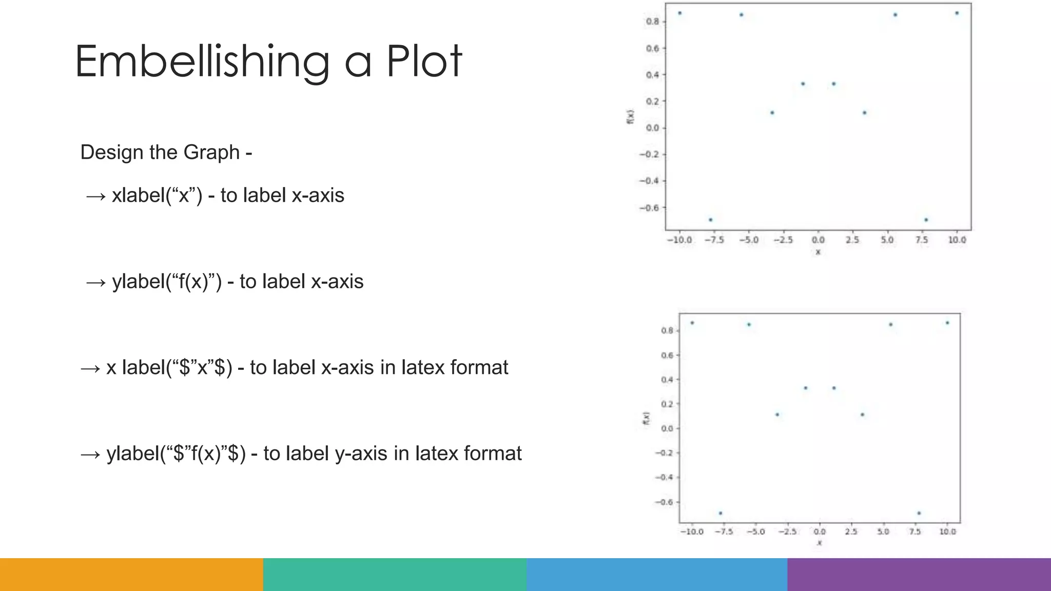 Embellishing a Plot
Design the Graph -
→ xlabel(“x”) - to label x-axis
→ ylabel(“f(x)”) - to label x-axis
→ x label(“$”x”$) - to label x-axis in latex format
→ ylabel(“$”f(x)”$) - to label y-axis in latex format
 