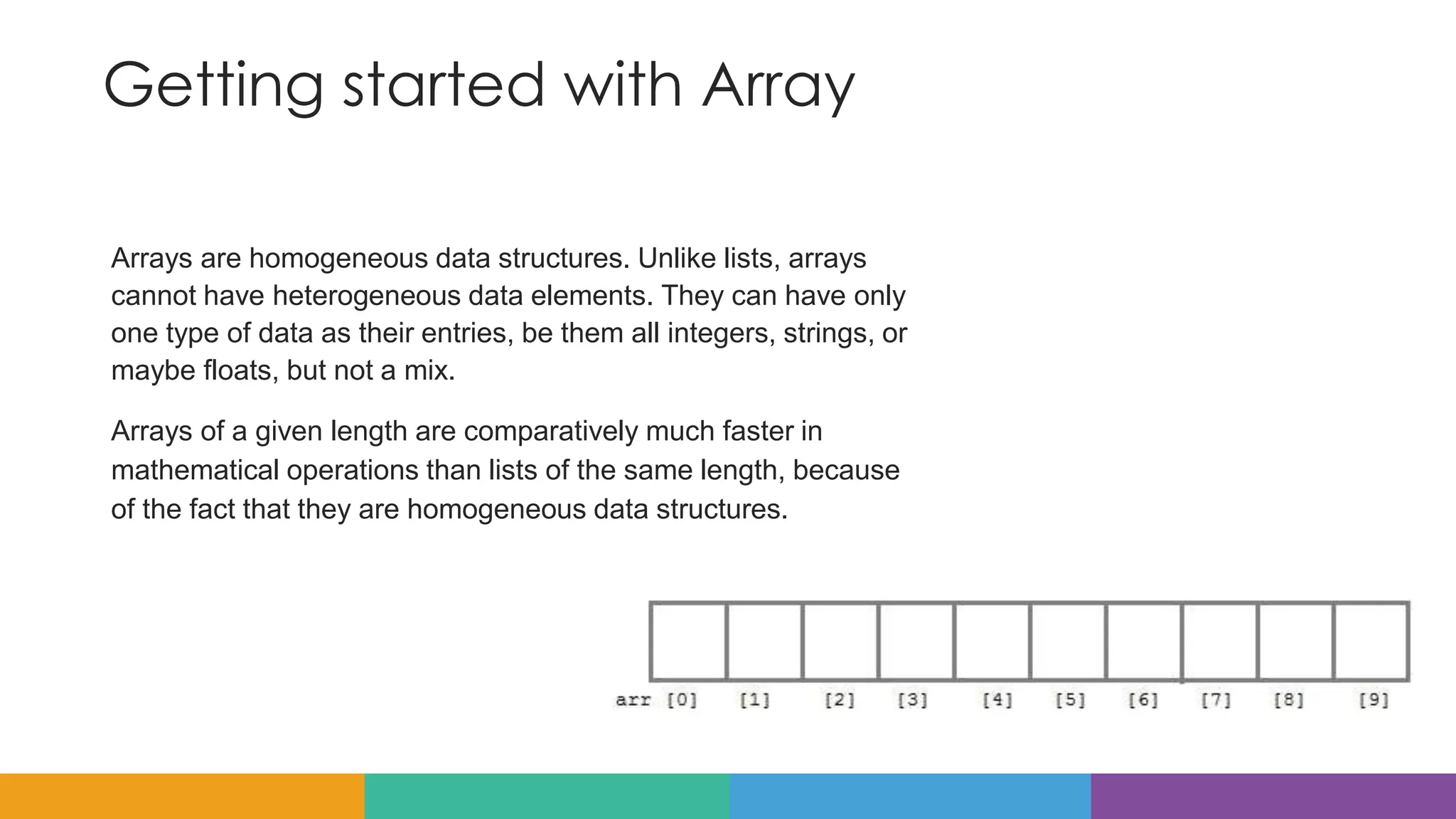 Getting started with Array
Arrays are homogeneous data structures. Unlike lists, arrays
cannot have heterogeneous data elements. They can have only
one type of data as their entries, be them all integers, strings, or
maybe floats, but not a mix.
Arrays of a given length are comparatively much faster in
mathematical operations than lists of the same length, because
of the fact that they are homogeneous data structures.
 