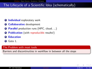 IPython Open Source Academia Wrapup
The Lifecycle of a Scientiﬁc Idea (schematically)
1 Individual exploratory work
2 Collaborative development
3 Parallel production runs (HPC, cloud, ...)
4 Publication (with reproducible results!)
5 Education
6 Goto 1.
The Problem with most tools
Barriers and discontinuities in workﬂow in between all the steps
FP (UC Berkeley) IPython 3/20/13 8 / 34
 