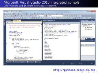 Microsoft Visual Studio 2010 integrated console
Dino Viehland and Shahrokh Mortazavi (Microsoft)
http://pytools.codeplex.com
 