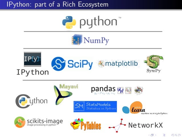 IPython: A Modern Vision of Interactive Computing (PyData SV 2013)