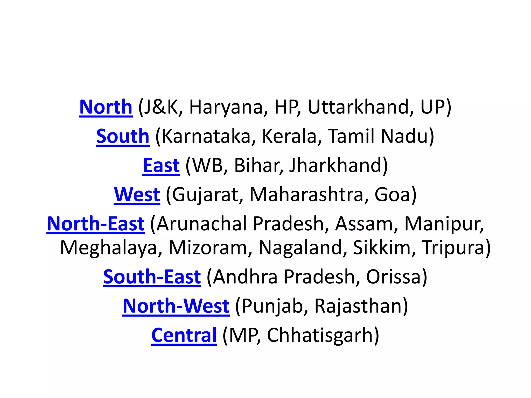 North (J&K, Haryana, HP, Uttarkhand, UP)
     South (Karnataka, Kerala, Tamil Nadu)
          East (WB, Bihar, Jharkhand)
       West (Gujarat, Maharashtra, Goa)
North-East (Arunachal Pradesh, Assam, Manipur,
 Meghalaya, Mizoram, Nagaland, Sikkim, Tripura)
      South-East (Andhra Pradesh, Orissa)
        North-West (Punjab, Rajasthan)
           Central (MP, Chhatisgarh)
 