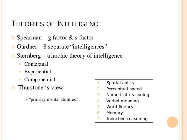 intelligence iq assessments pre