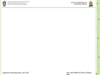 UNIVERSIDADNACIONALDE SANCRISTÓBALDE HUAMANGA
FACULTADDE INGENIERÍAQUÍMICAYMETALURGIA
DEPARTAMENTOACADÉMICODE INGENIERÍAQUÍMICA
Ingeniería Petroquímica, IQ-456 Ing. José Alberto Cueva Vargas.
ESCUELA PROFESIONAL DE
INGENIERÍA QUÍMICA
 