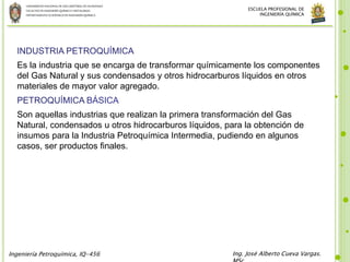 UNIVERSIDADNACIONALDE SANCRISTÓBALDE HUAMANGA
FACULTADDE INGENIERÍAQUÍMICAYMETALURGIA
DEPARTAMENTOACADÉMICODE INGENIERÍAQUÍMICA
Ingeniería Petroquímica, IQ-456 Ing. José Alberto Cueva Vargas.
ESCUELA PROFESIONAL DE
INGENIERÍA QUÍMICA
INDUSTRIA PETROQUÍMICA
Es la industria que se encarga de transformar químicamente los componentes
del Gas Natural y sus condensados y otros hidrocarburos líquidos en otros
materiales de mayor valor agregado.
PETROQUÍMICA BÁSICA
Son aquellas industrias que realizan la primera transformación del Gas
Natural, condensados u otros hidrocarburos líquidos, para la obtención de
insumos para la Industria Petroquímica Intermedia, pudiendo en algunos
casos, ser productos finales.
 