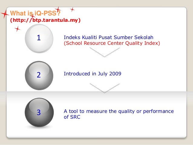 Measuring Malaysia School Resource Centers Standards Through Iq P