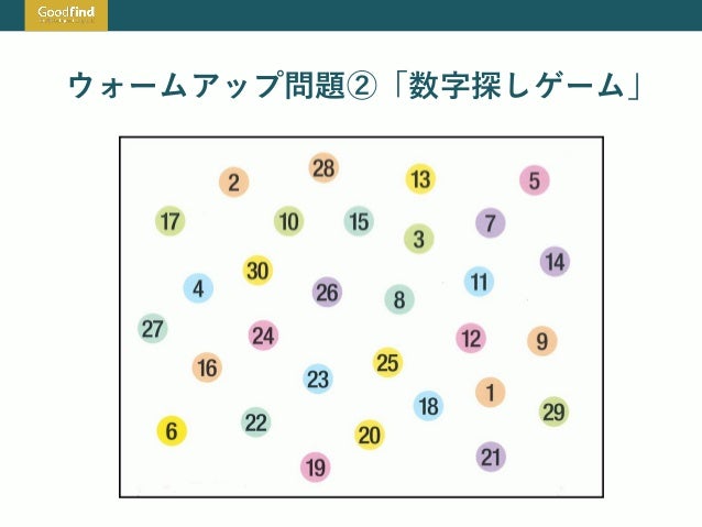 Iq 発想力向上セミナー