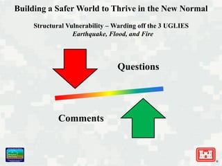 Questions
Comments
Building a Safer World to Thrive in the New Normal
Structural Vulnerability – Warding off the 3 UGLIES
Earthquake, Flood, and Fire
 